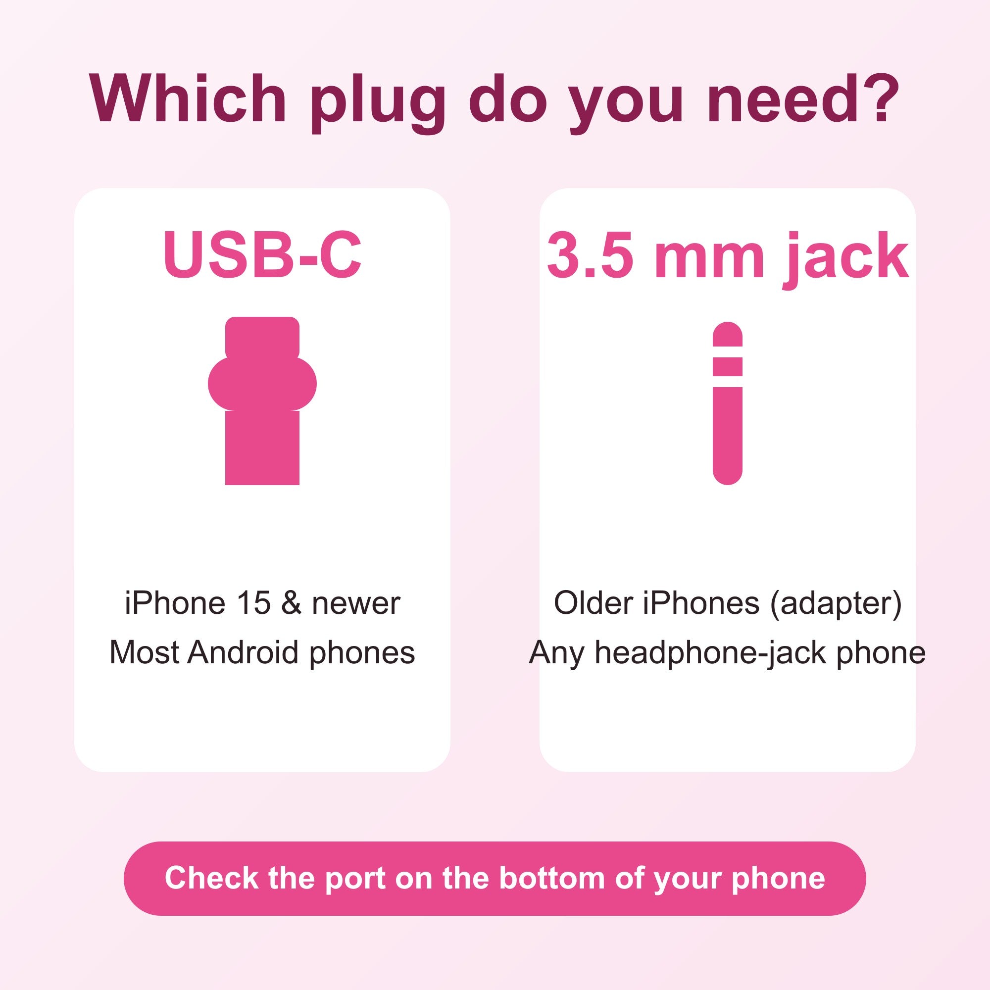 Which plug do you need? 🔌